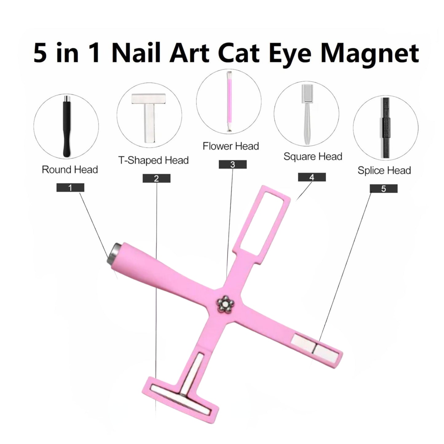 Cat Eye 5-in-1 Magnet for Gel Polish - Pink - HYBA BEAUTY