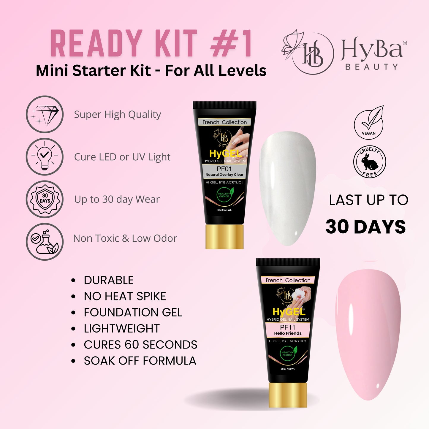 New Product Sale: HYBRID GEL - READY Kit #1 /  HyGEL Collection